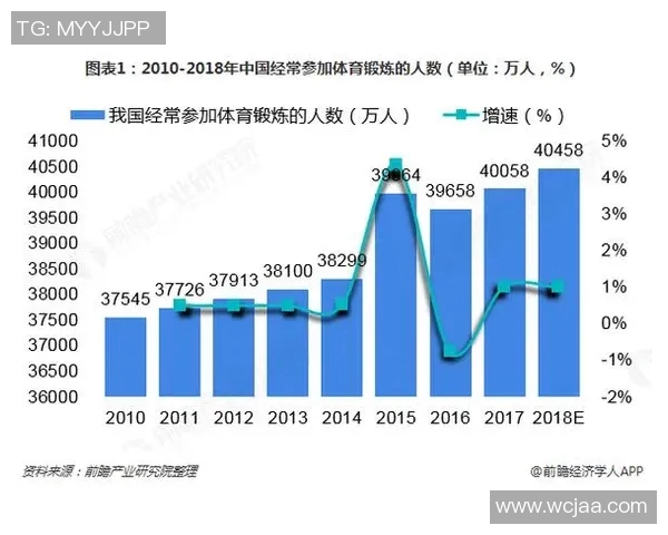 乒乓球与羽毛球赛事品牌合作新模式探索与市场前景分析