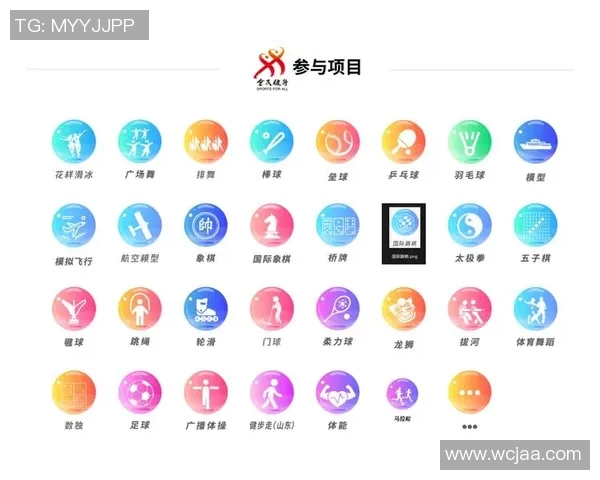 推动全民健身促进运动项目普及与发展计划实施方案