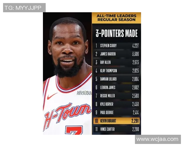 勇士客场惨负马刺，杜兰特追平生涯最低得分，勇士还能否重振旗鼓？